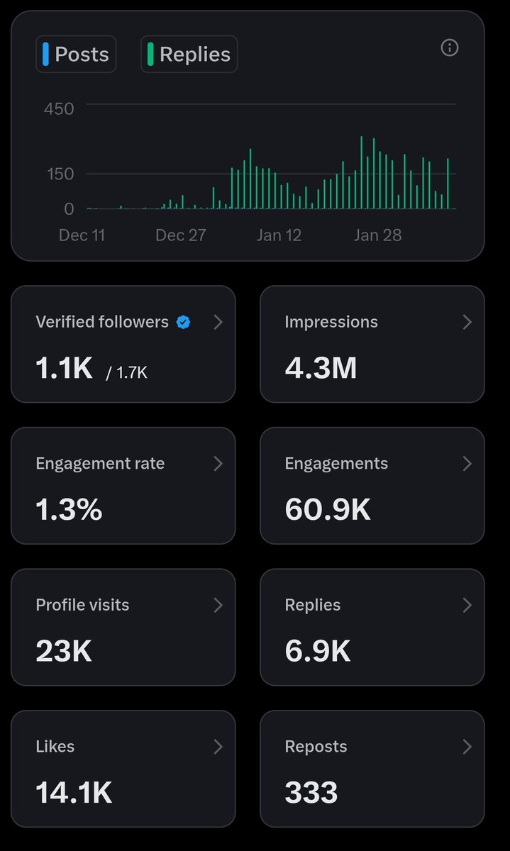 xoaanya's tweet photo. I'm 700k impressions away from monetization.

Please engage with my tweets and I'll engage with yours https://t.co/poY7WWrNg4