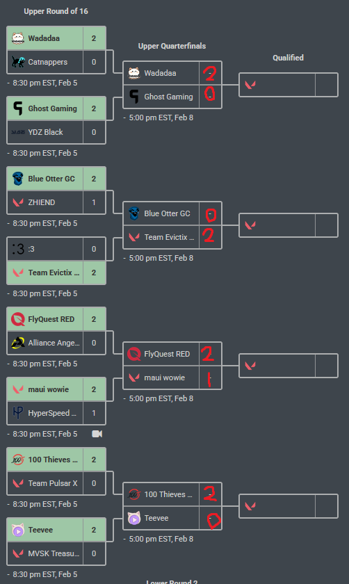 three_fps's tweet image. hi