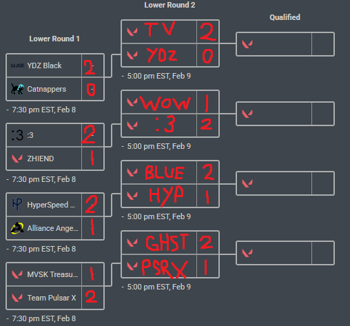 three_fps's tweet image. hi