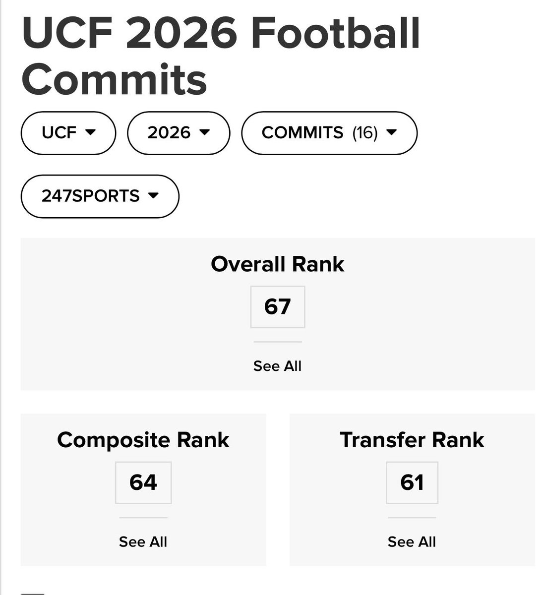 🏆🏆🏆 Canes Legacy🏆🏆 tweet media