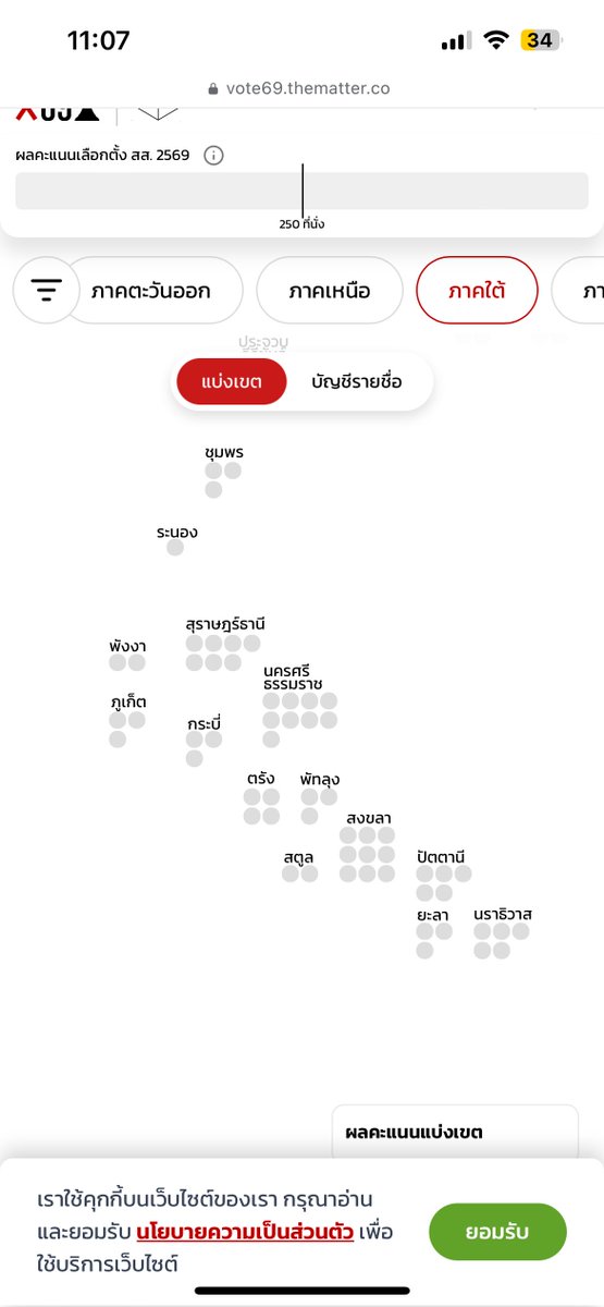 หมาดำตัวนี้ยังหวังดีกับเธอเสมอ tweet media