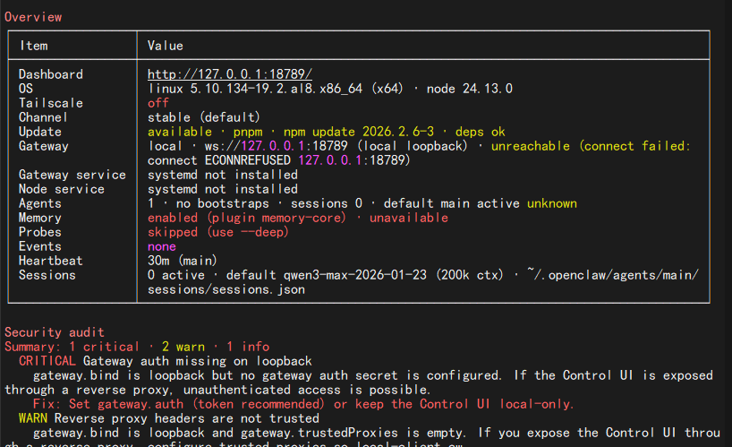 零零發 tweet media