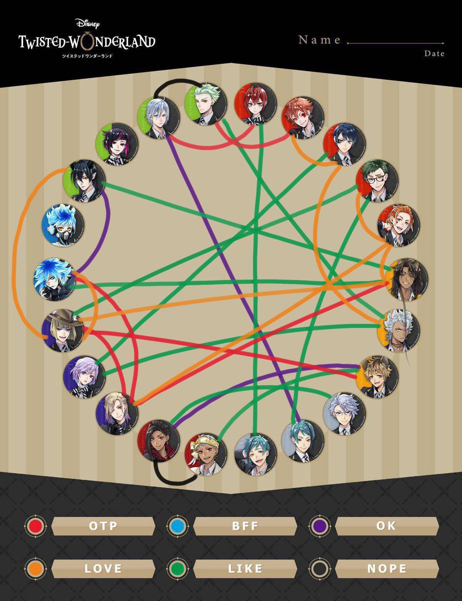 i did thsi yesterday 🤔🤗