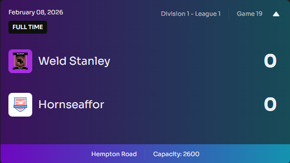 Weld Stanley tweet media