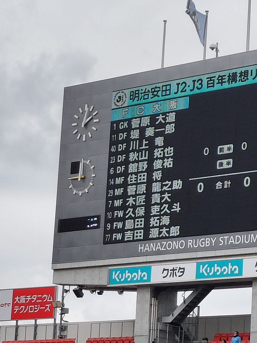 soji_jp's tweet photo. 本日FC大阪のスタメン画像をOCRで読み込み、CHAT-GPTで出身地、加入年、前チームでリスト化してみると、2名のみ新加入で、残りは昨年も在籍で控え多め。
やはり昨年入れ替え最終戦で痛感した、資金力不足か。。。
まあ今リーグは入れ替え無しなので、他チーム以上にし��かり育成に注力というところか。 https://t.co/FN0w6tDDQY