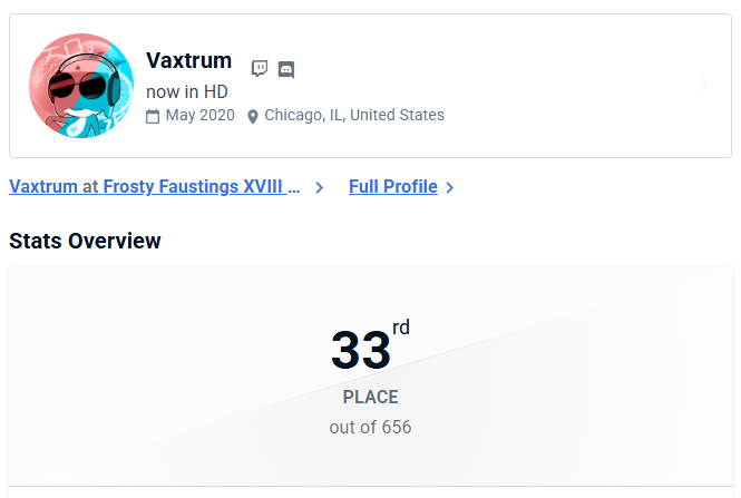 first frosty and first time snapping an event like this

top 48 sf6 and 13th for 2XKO duos in <a href="/RiceandC/">RiceandCinnamon@Frosty's2026❄️🌟</a> 's backpack, overall proud and excited for the future 🫰

lovely moments
lovely people

see yall at Tokyo Big Sight ✌️

PW: 9028
vaxtrumproductions.pixieset.com/frostyfausting…