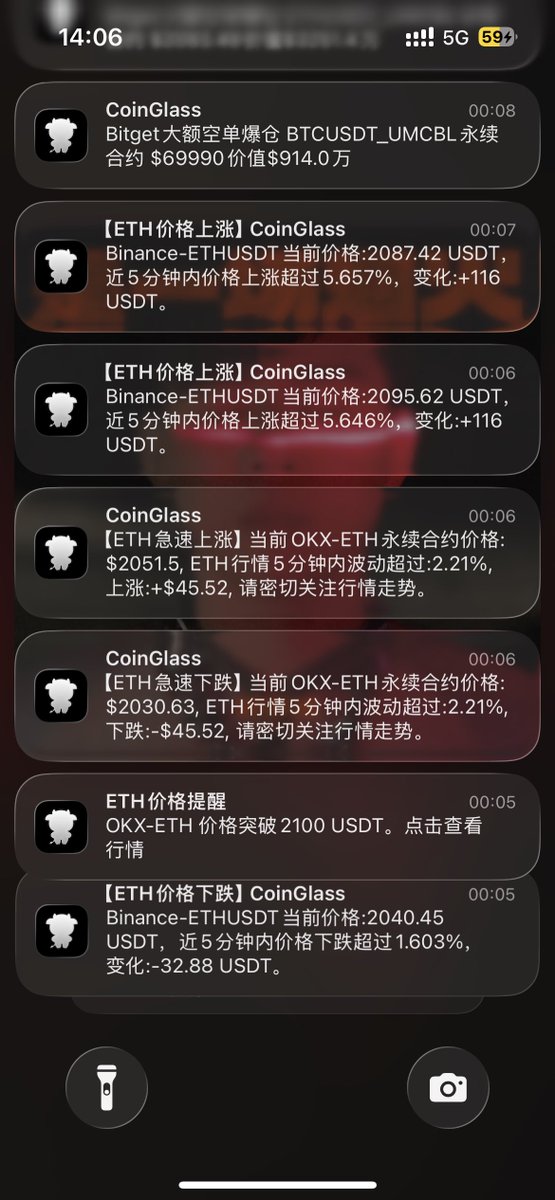 JZ_JP_Crypto's tweet photo. 说实在的， 打算All in 加密，尤其是做主观/合约/套利的朋友，一定要有监控！ 
无论是使用聚合平台 @coinglass_com  , @AiCoincom  还是vibe coding,  一定要整上， 不然真的 “ 吃💩都赶不上热呼的”。

我尤其建议大家使用iPhone手机搭配Apple Watch， 使用 coinglass， 把爆仓数据和快速波动打开！

 比如说昨天晚上 #ETH 由于MM的网格或者是什么bot宕机导致的插针， 我们可以在1分钟内打开交易所进行操作。

手表一直震动，打开一看 #ETH  乱插针，最高点2130， 2120马上就空进去了。
