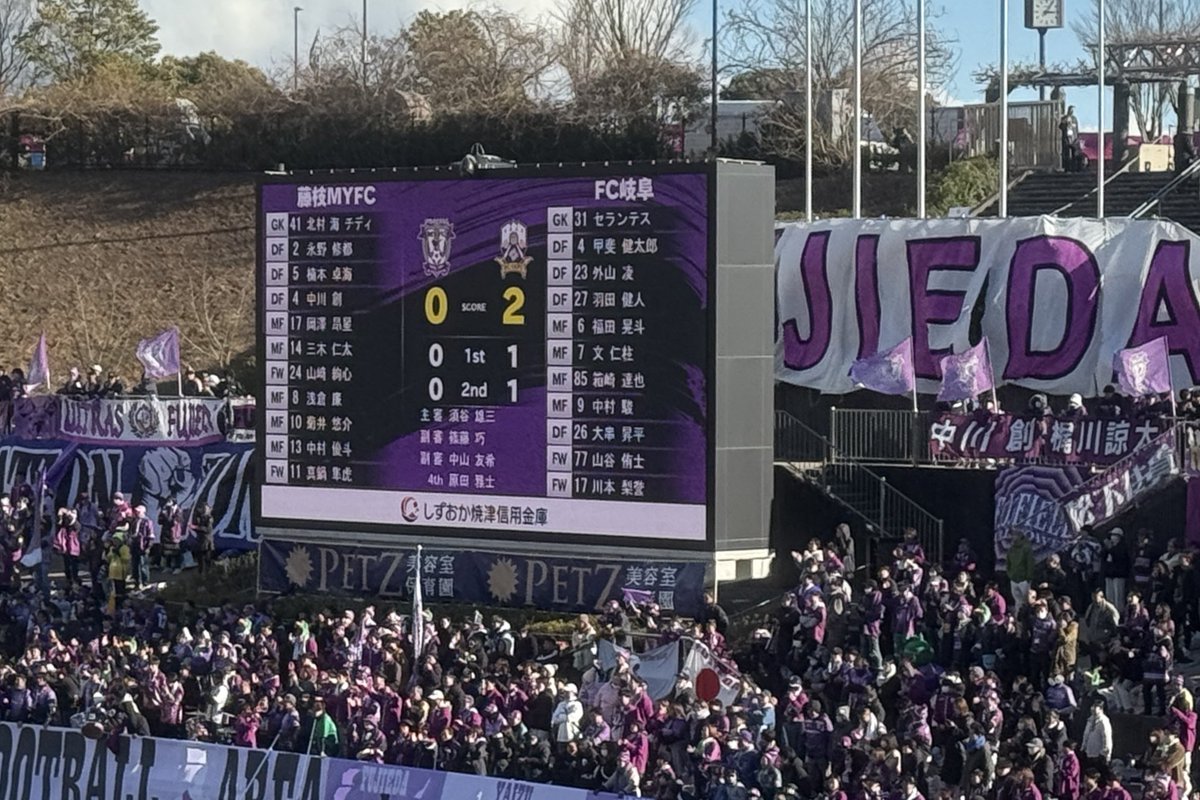 75分 川本 追加点⚽️⚽️🎉

#FC岐阜 #fcgifu #fmgifu #AimHigh