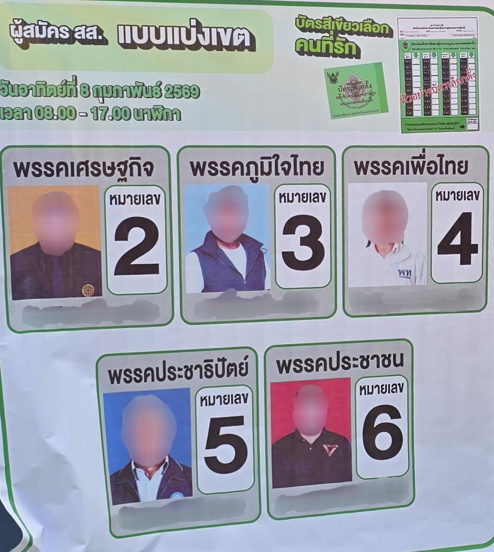 ไวนิลเขตผม พรรคเหลืองเข้มจนส้ม พรรคส้มเข้มจนแดง หรอยคาดนายหัว เอาต่ะเอา 😮‍💨