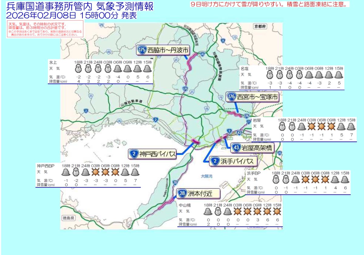 国土交通省兵庫国道事務所 tweet media