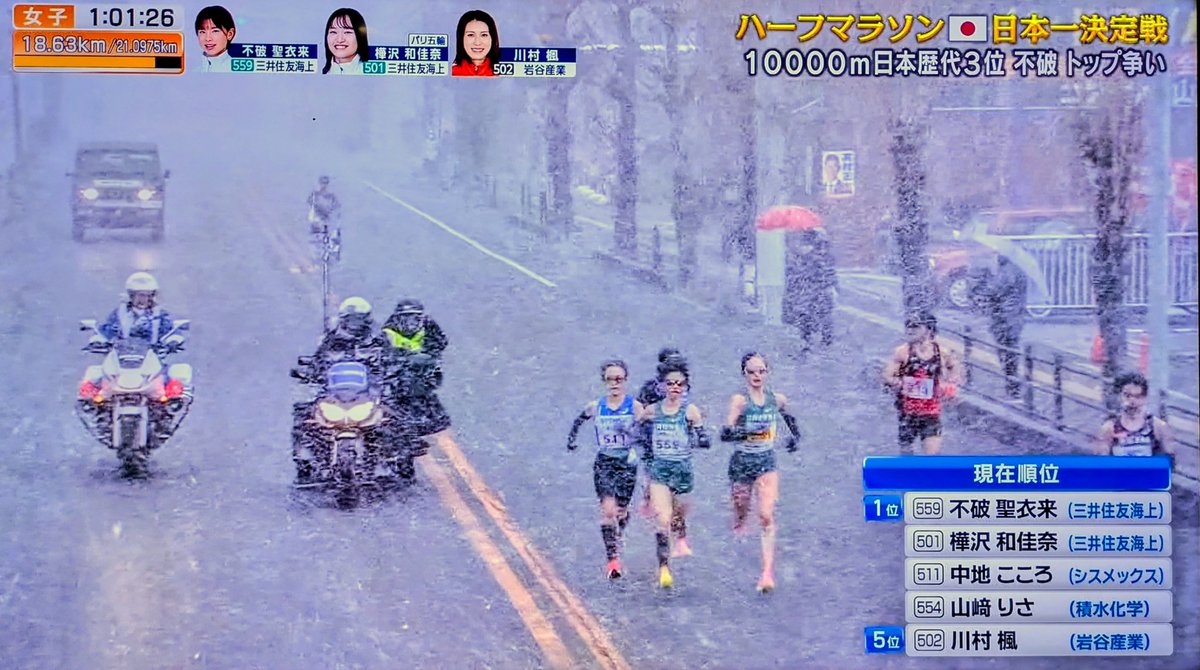 morotabi's tweet photo. 投票から帰ってきてテレビつけたら、ハーフマラソンが地獄絵図。。。
みんな事故なくがんばれー！
#全日本実業団ハーフ
#ハーフマラソン https://t.co/VWwUXnvjqr