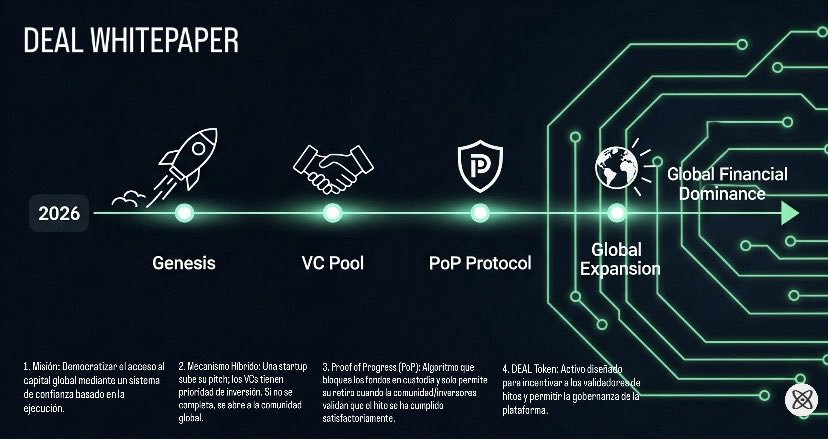 DALabs Inc. tweet media