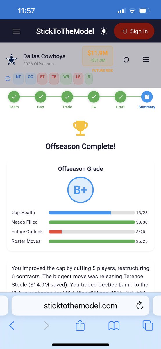 BrianRigs's tweet photo. @StickToTheModel Should future outlook consider draft picks gained for the next season? Traded down multiple time gaining two additional 2nd rd picks. https://t.co/L1YyC2x9vo