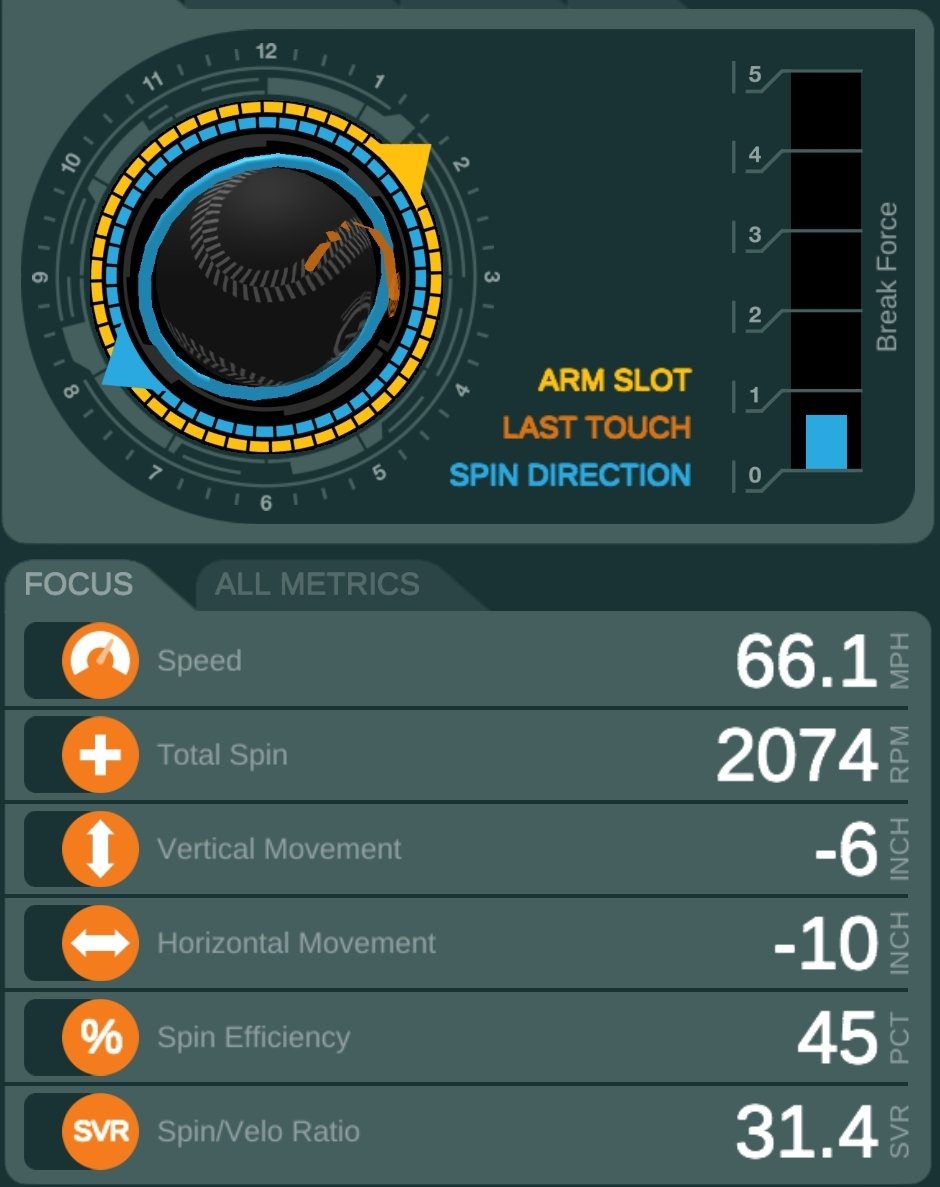 Harold Mozingo tweet media