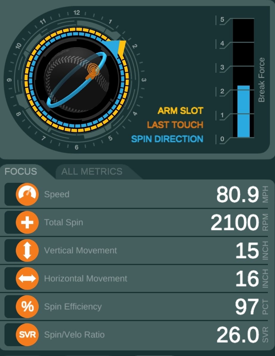 Harold Mozingo tweet media