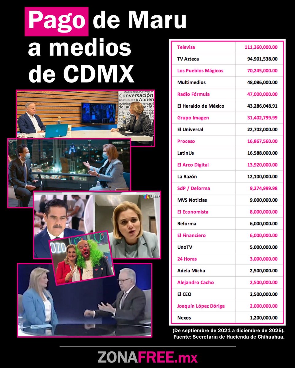Ignacio Jiménez tweet media
