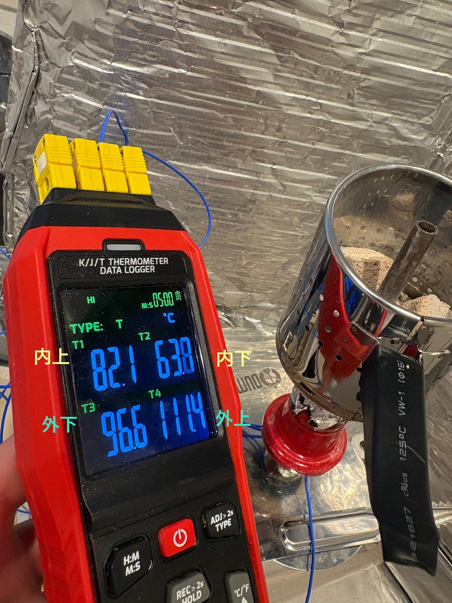 shisha_kun's tweet photo. フレーバー温度測定する上で
「上下」とは別に「内外」を測ってみたら

外上⇒外下⇒内上⇒内下
の順番で熱が入りやすいことが分かった

穴の開け方工夫しながら
内側にも初動で温度伝わるようにしないと...！

予想通りの数値が取れてﾆﾔﾆﾔ🍋 https://t.co/LdKHNg7qmb
