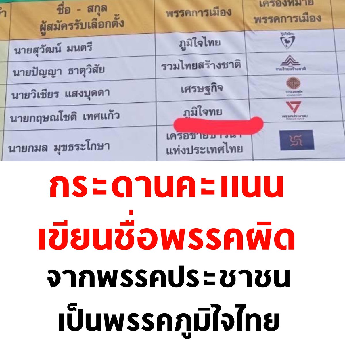อะไรกันครับเนี่ย

#เลือกตั้ง69 #เลือกตั้ง2569