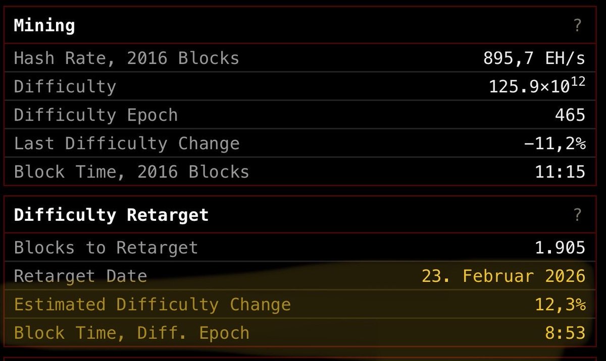 Christian Studer tweet media