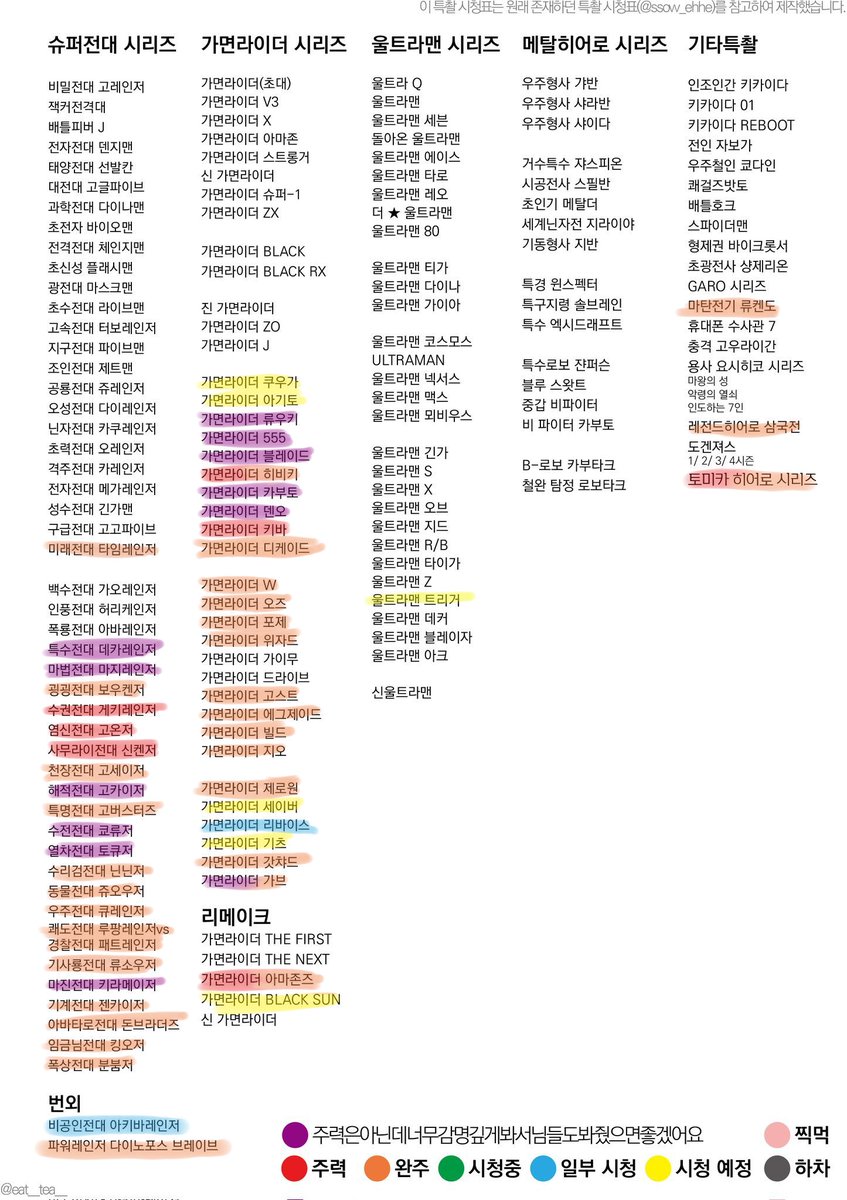 #특촬_트친소
#특친소

저 전대도 좋아합니다
저에게 전대라이더얘기나 다른 특촬 추천등등 해주셔도 좋슴니다.
흔적 남겨주시면 다 찾아감니다.
저랑 친구해주세요.