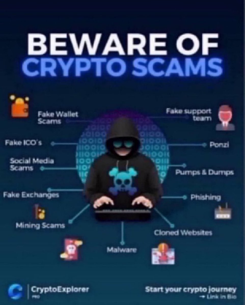 🚨 Notice ,,,, — #ATFX
Fake academy and manipulated charts reported ❌

⚠️ Don’t fall for “recovery” DMs — they’re scams.
📩 Contact only verified experts for safe crypto recovery.

#CryptoScam #CryptoRecovery #WeFiToken #CoinDynasty #CryptoDynasty #ScamRecovery