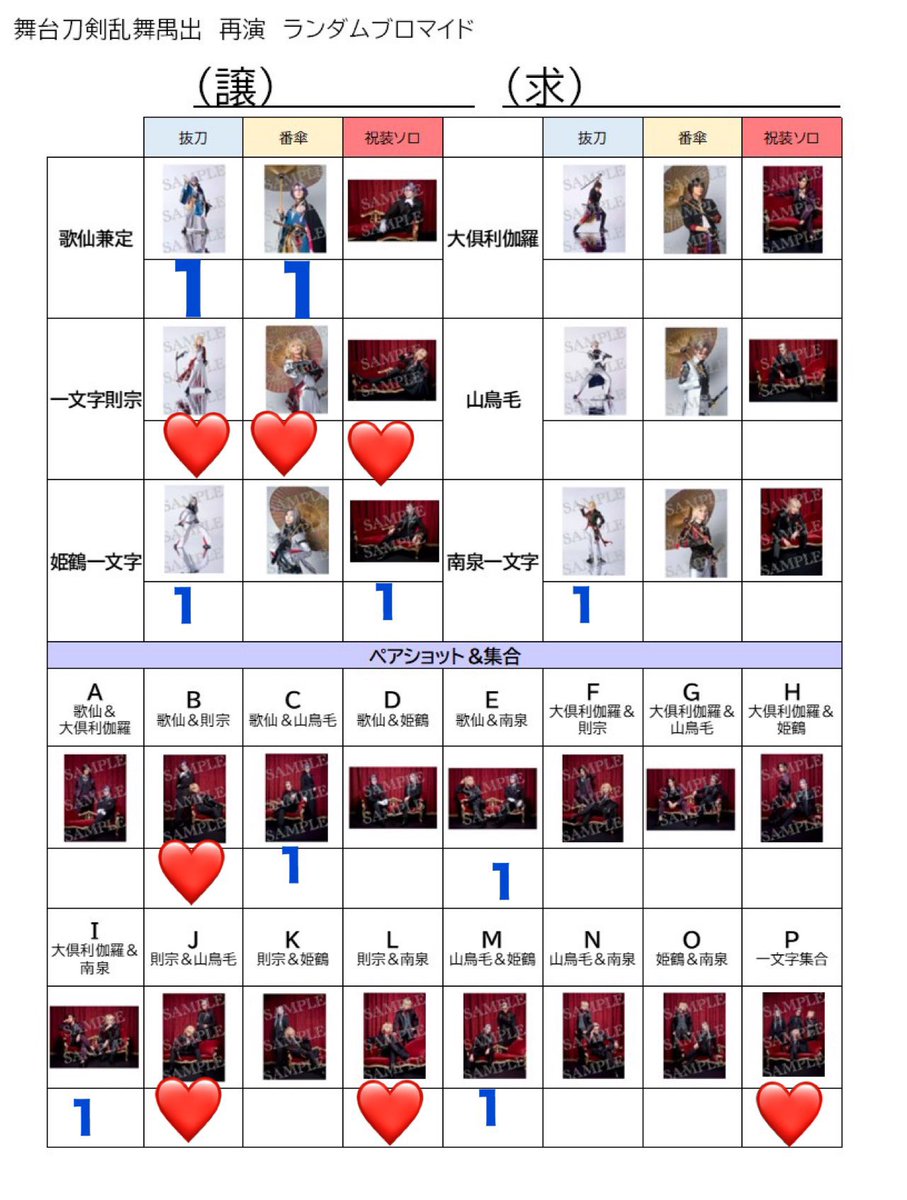 ____hgys____'s tweet photo. 【交換/譲渡】舞台刀剣乱舞 刀ステ 禺伝 再演 ランブロ

譲
歌仙(抜刀、番傘)、姫鶴(抜刀、祝装)、南泉(抜刀)、歌仙&amp;山鳥毛、歌仙&amp;南泉、大倶利伽羅&amp;南泉、山鳥毛&amp;姫鶴

求
則宗が写っているもの＞定価

2/8会場付近手渡し https://t.co/SOWEbRgT62