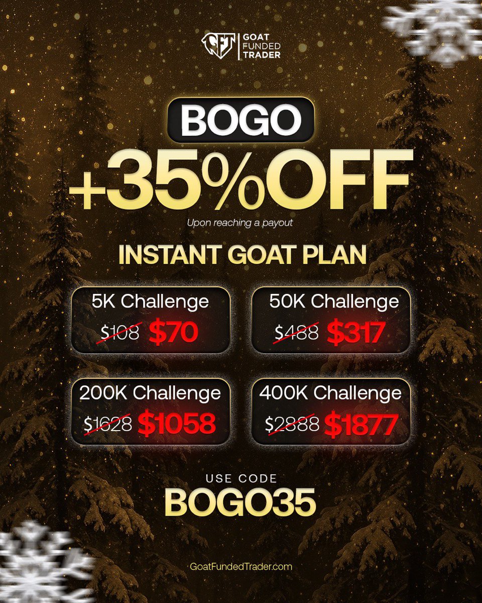 Goat Funded Trader tweet media