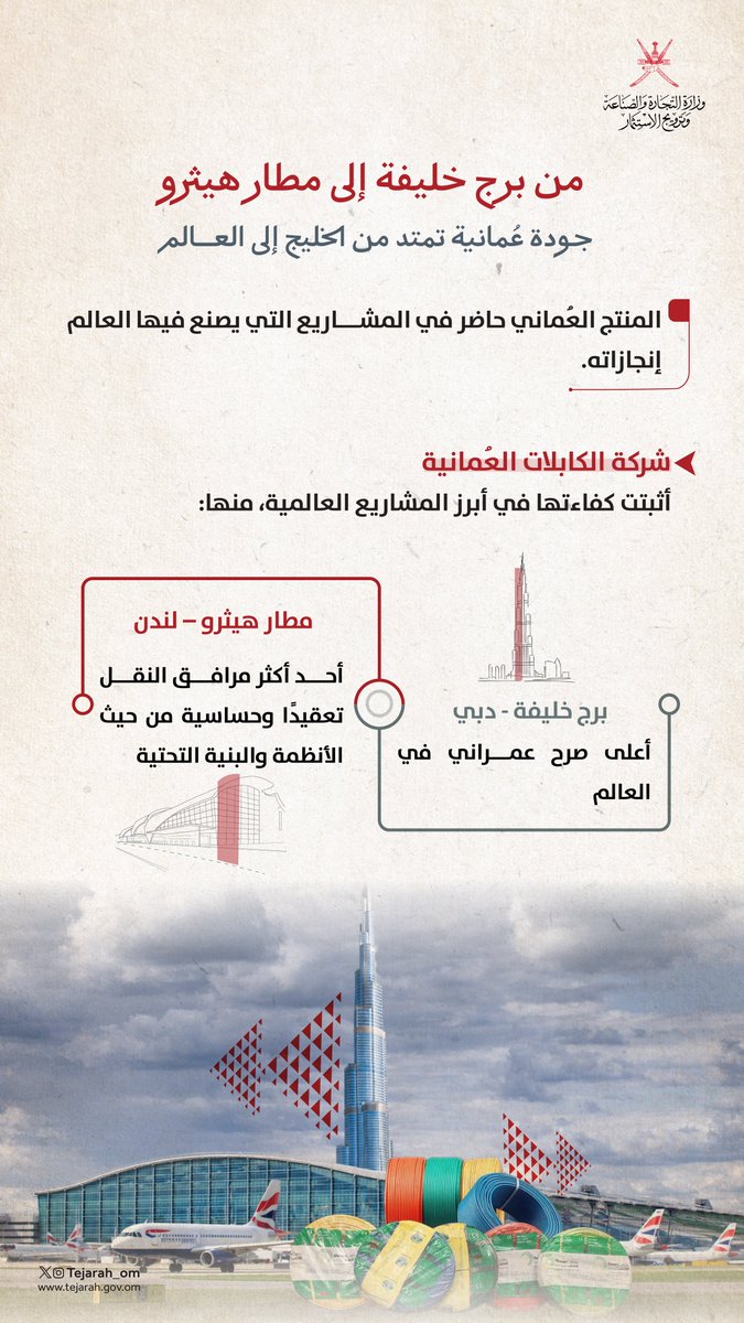 وزارة التجارة والصناعة وترويج الاستثمار - عُمان tweet media