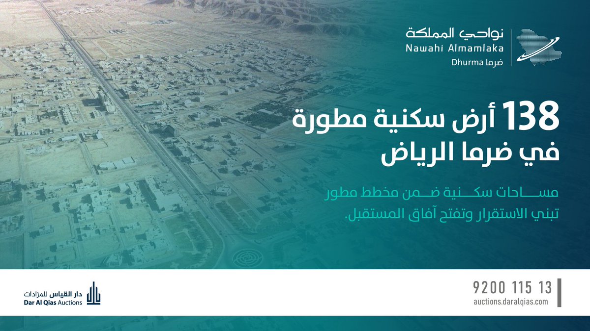 N_Almamlaka's tweet photo. تعلن شركة دار القياس للمزادات عن إقامة المزاد العلني "الهجين " مزاد نواحي المملكة في مدينة الرياض - تحديدًا محافظة ضرما -لبيع 138 أرض سكنية مطورة.

النشرة التسويقية:
https://t.co/kQp0pInfP0 https://t.co/O9lDOSfei1
