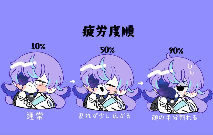 の割れ目ってどこまでいくんだろ(捏造)
