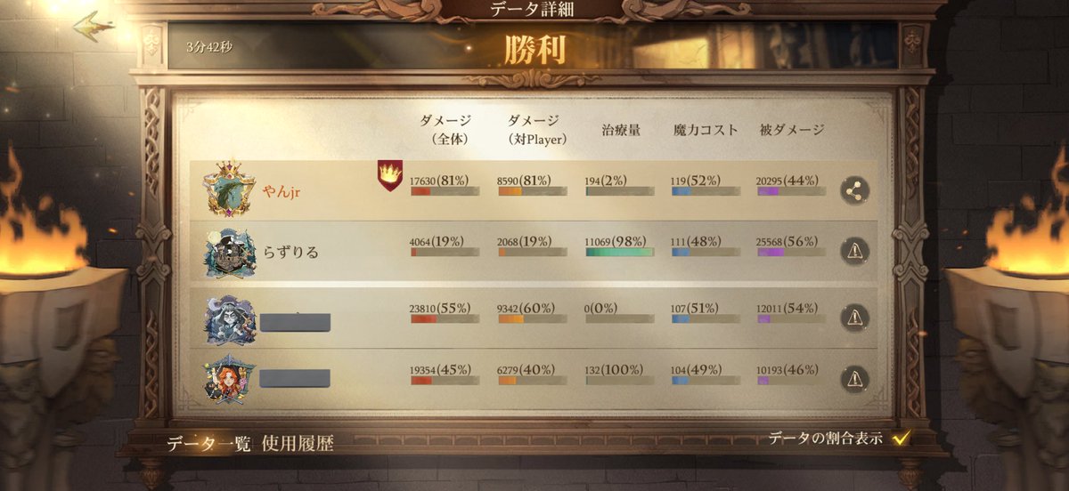 y_nbure's tweet photo. 見事にお互いの役割を果たした結果
WIN https://t.co/5E9YFnWplr