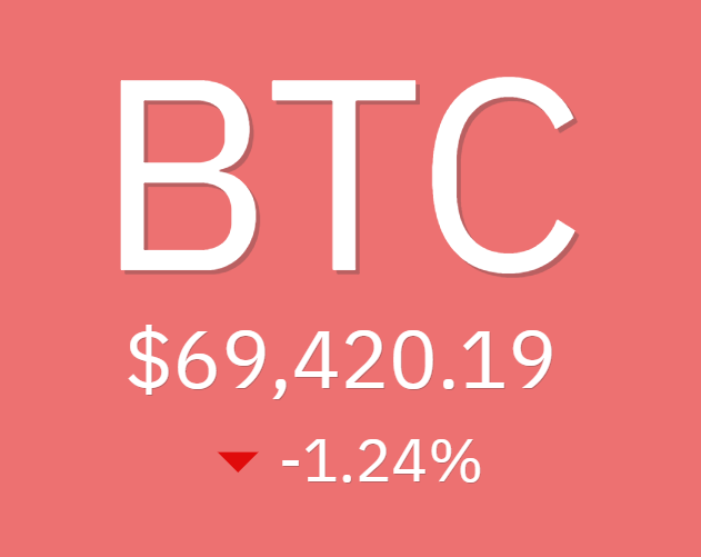 Red Panda Mining tweet media