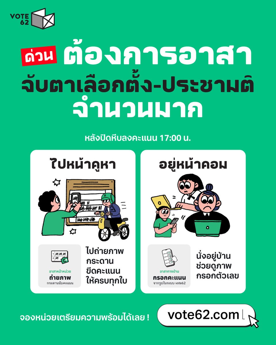 เย็นนี้ต้องการคนจำนวนมากไปหน้าคูหา
ไปจับตาดูการนับคะแนนสดๆ 

แต่ถ้าใครไปไม่ได้ บ้านไม่ใกล้หน่วยเลือกตั้งที่ไหนเลย แต่มีคอม มีเน็ตพร้อม
ช่วยกันเข้าไปดูภาพที่เพื่อนจากหน้างานส่งมา แล้วกรอกคะแนนให้เป็นตัวเลขได้ด้วย ที่ Vote62.com