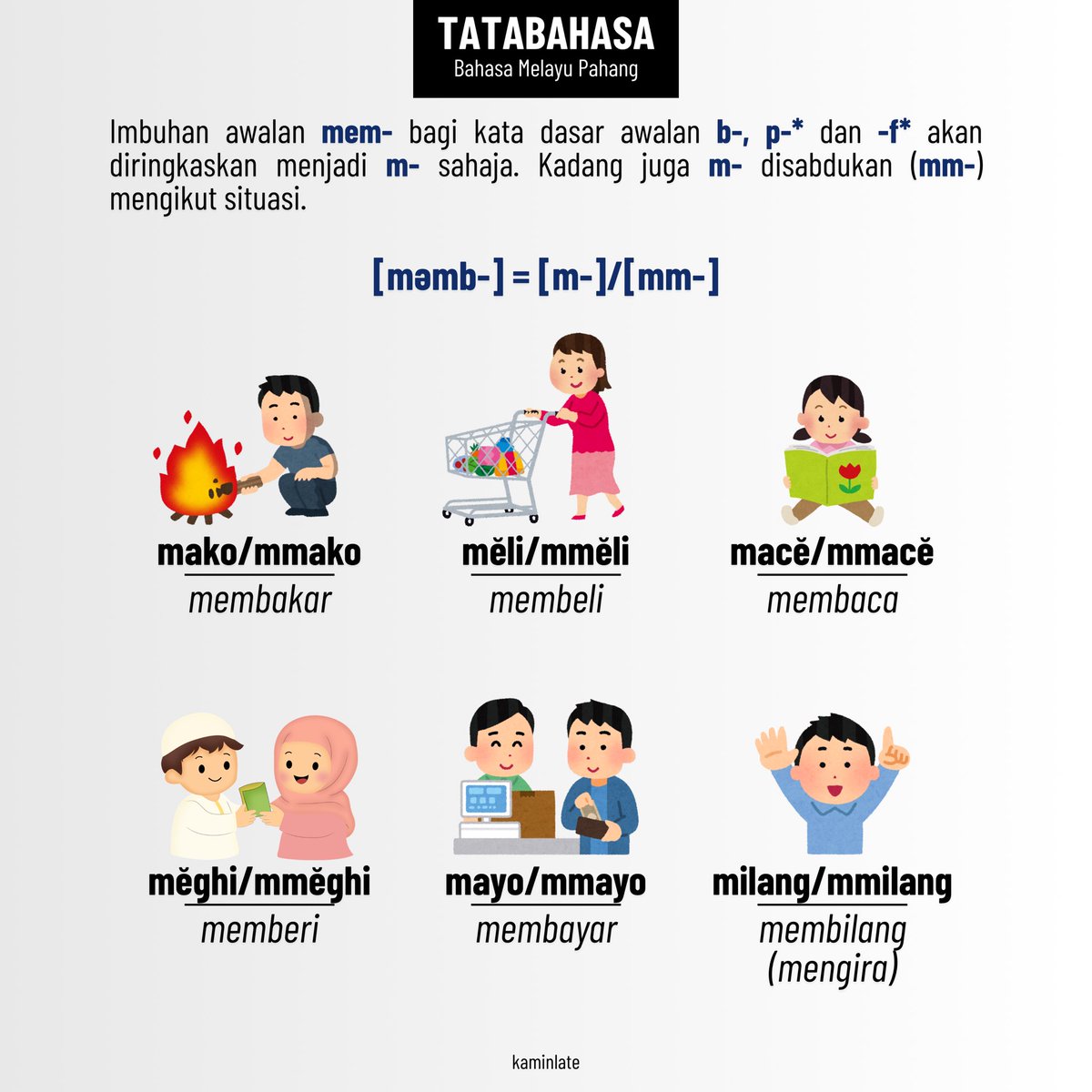 koitekome's tweet photo. Tatabahasa Pahang hari ini (imbuhan)
Imbuhan awalan mem- bagi kata dasar awalan b-, p-* dan -f* akan diringkaskan menjadi m- sahaja. Kadang juga m-disabdukan (mm-) mengikut situasi.
#mohcakakpahang #basepahang https://t.co/GZoZPoKZgs