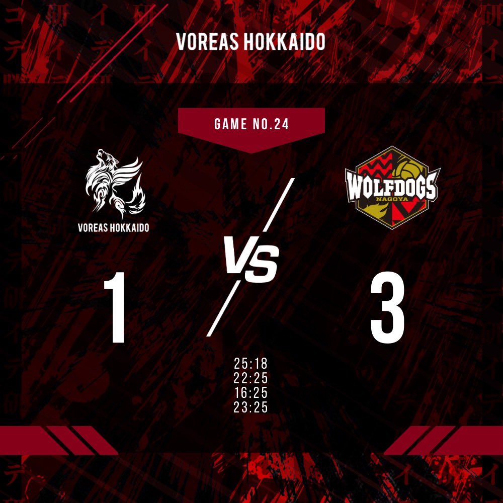VOREAS HOKKAIDO【ヴォレアス北海道】 tweet media