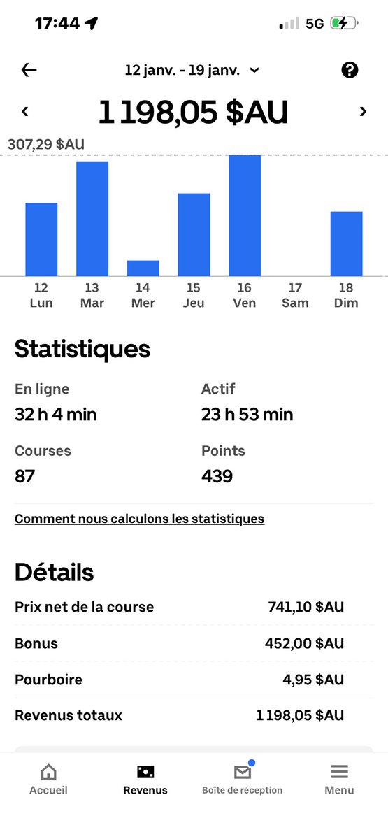 BMS | oui tweet media