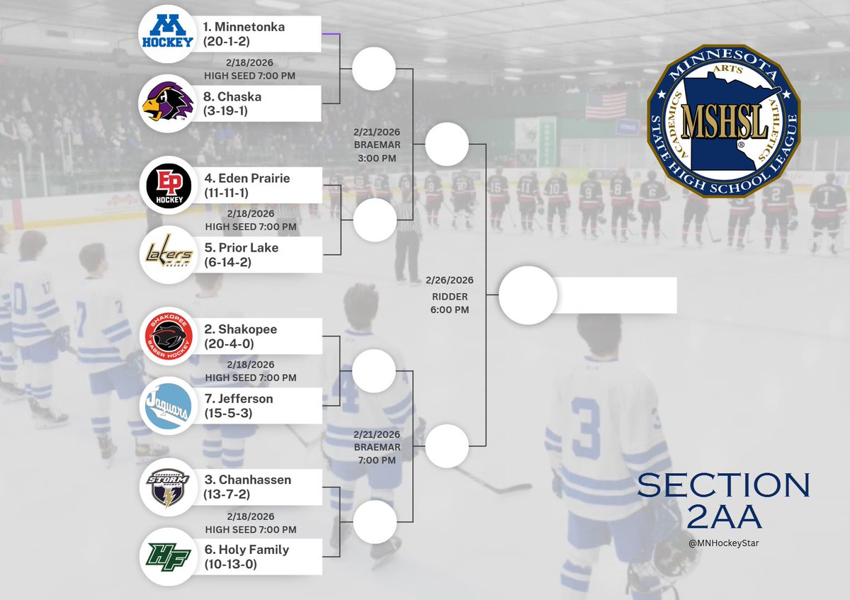 Dave Spehar tweet media