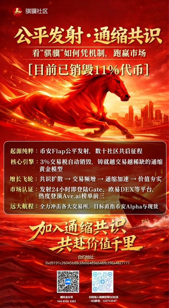 QSHCRYPTO's tweet photo. @XXY177 行情不好埋伏点骐骥，春晚meme马年吉祥物
0xd9191c26045b88c6fe66489eb48fb396a4827777 https://t.co/kD0WDfxM8h