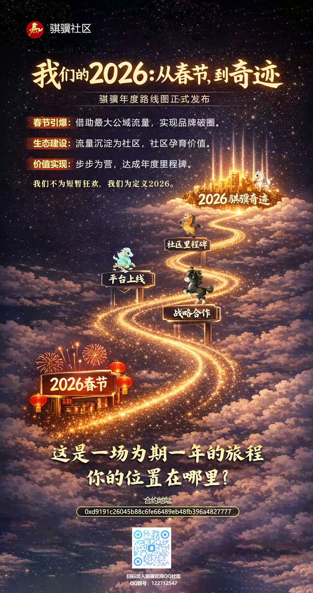 QSHCRYPTO's tweet photo. 马上就春晚了，吉祥物“骐骥”这个标，不管你看不看好，接下来的一年里都会在各处反复出现，特别春晚的主持人喊单明星喊单，我想和以往春晚万倍行情一样，不比cz喊单的效果差

0xd9191c26045b88c6fe66489eb48fb396a4827777 https://t.co/tcYvhPXGGV