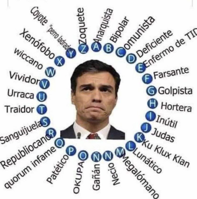 lucaM18's tweet photo. Un rosco completo! https://t.co/45AReo74Qm