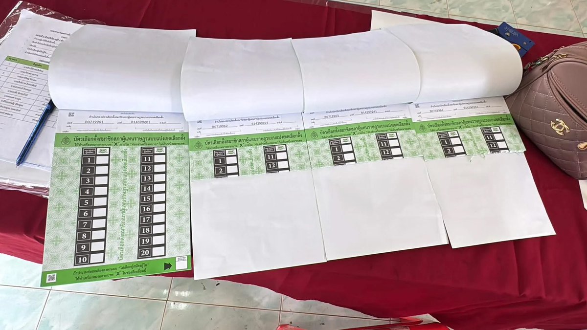 Aung1MK's tweet photo. จ.น่าน เจ้าหน้าที่ฉีกบัตรผิด 68 ใบ หน่วยเลือกตั้งที่ 3 ต.ไชยสถาน อ.เมือง จ.น่าน (สถานที่เลือกตั้ง หอประชุมบ้านศรีเกิด) (กปน.) เกิดความผิดพลาดฉีกบัตรเลือกตั้ง สส.เขตผิดแนว จำนวนถึง 68 บัตร โดยฉีกตาม "รอยพับ"มีจำนวนผู้มีสิทธิ์เลือกตั้งทั้งสิ้น 579 คน
 #เลือกตั้ง69 https://t.co/1M4ppQnTm1