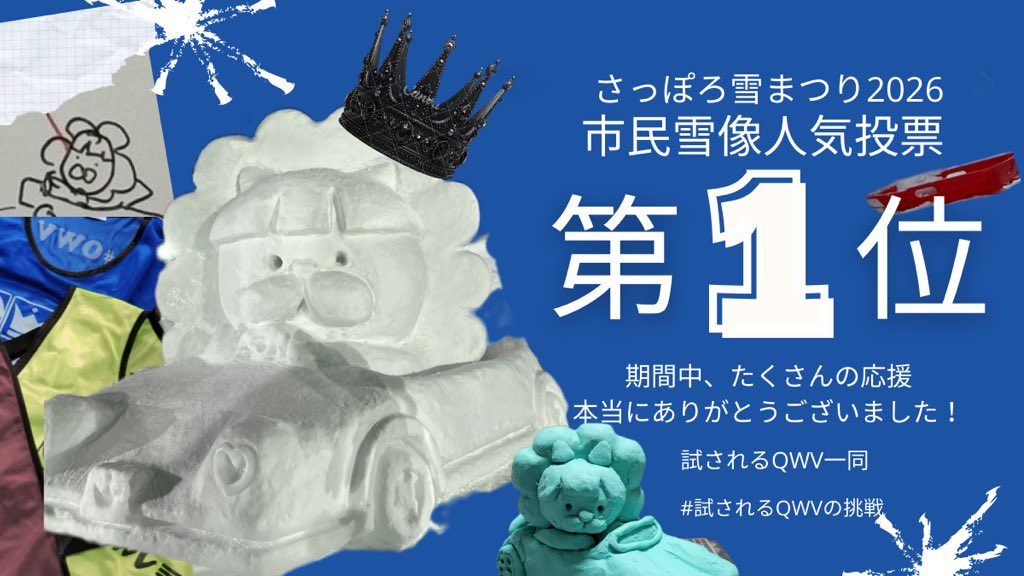 setuzouQWV's tweet photo. ━━━━━━━
2026年市民雪像 結果発表🎊
━━━━━━━

雪像番号1
OWVの躍進を追うライオン🦁

人気投票
第┏━┓
   ┗┓┃
⠀    ┃┃
⠀    ┃┃
   ┏┛┗┓
   ┗━━┛位

皆様のお陰で
市民雪像のトップになることができました🏆
本当にありがとうございました！

#試されるQWVの挑戦 https://t.co/cfwrN6zvVO