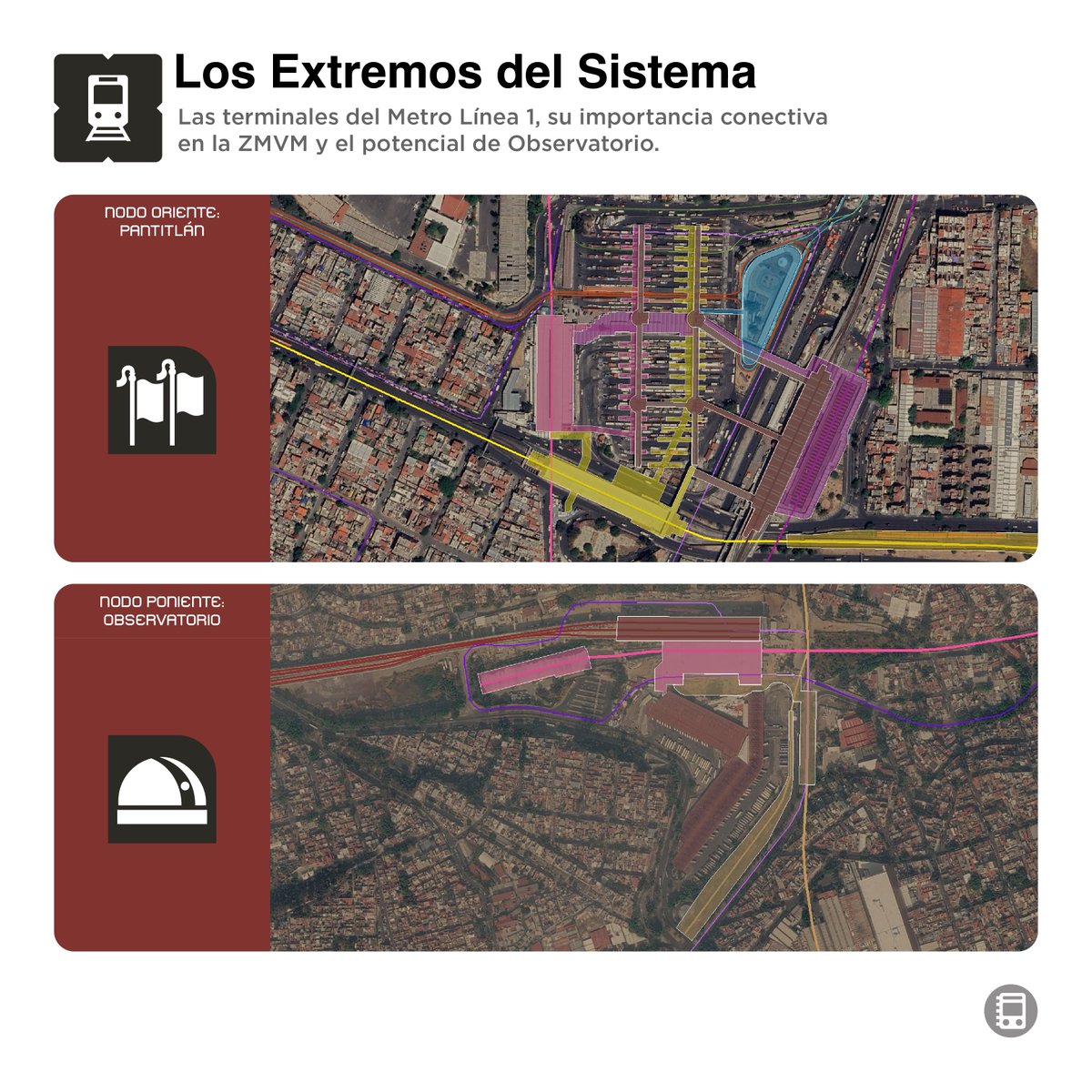 Bitacora_Transp's tweet photo. La llegada definitiva del Tren Interurbano México-Toluca representa un antes y después para el nodo de movilidad de Observatorio.

Lo mas curioso, es que esto hace pensar en el potencial que tiene esta terminal para ser un nodo tan importante y conectivo como su homóloga Pantitlán, la terminal Oriente de la Línea 1.