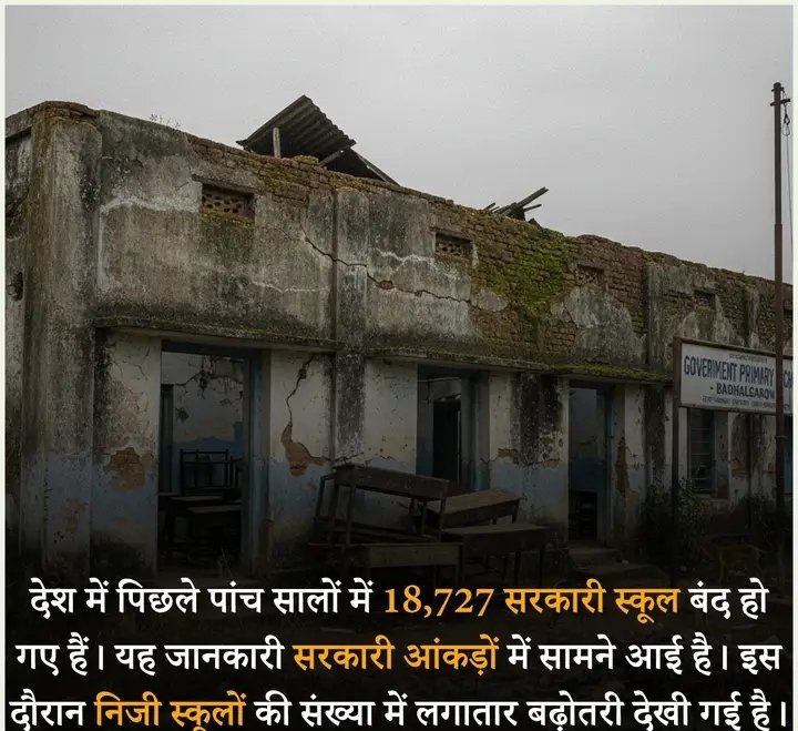 देश मे पिछले पांच सालो मे 18727सरकारी स्कूल बंद हो चुके हैं, जो देश की शिक्षा प्रणाली पर एक प्रश्न चिन्ह है। सरकार स्कूलों को बंदा क्यों करा रही हैं। गरीब बच्चे शिक्षा से बंचित रहेंगे कैसे बच्चे कैसे पढ़ेंगे।??