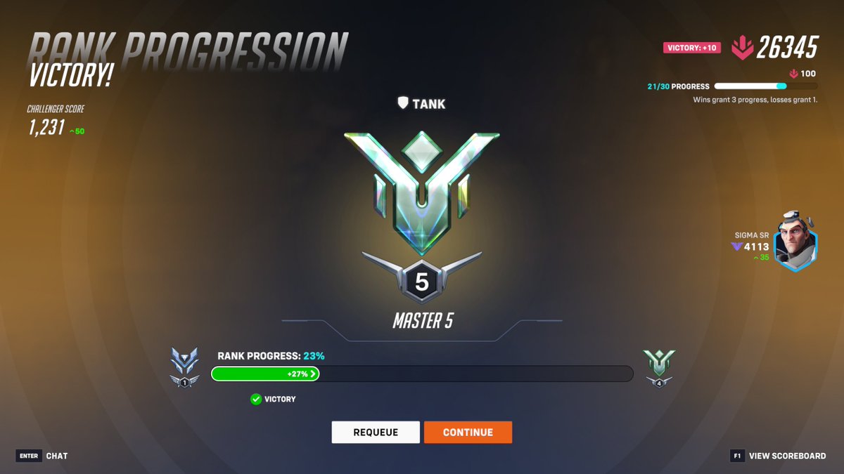 Dixon #TeamOverwatch tweet media