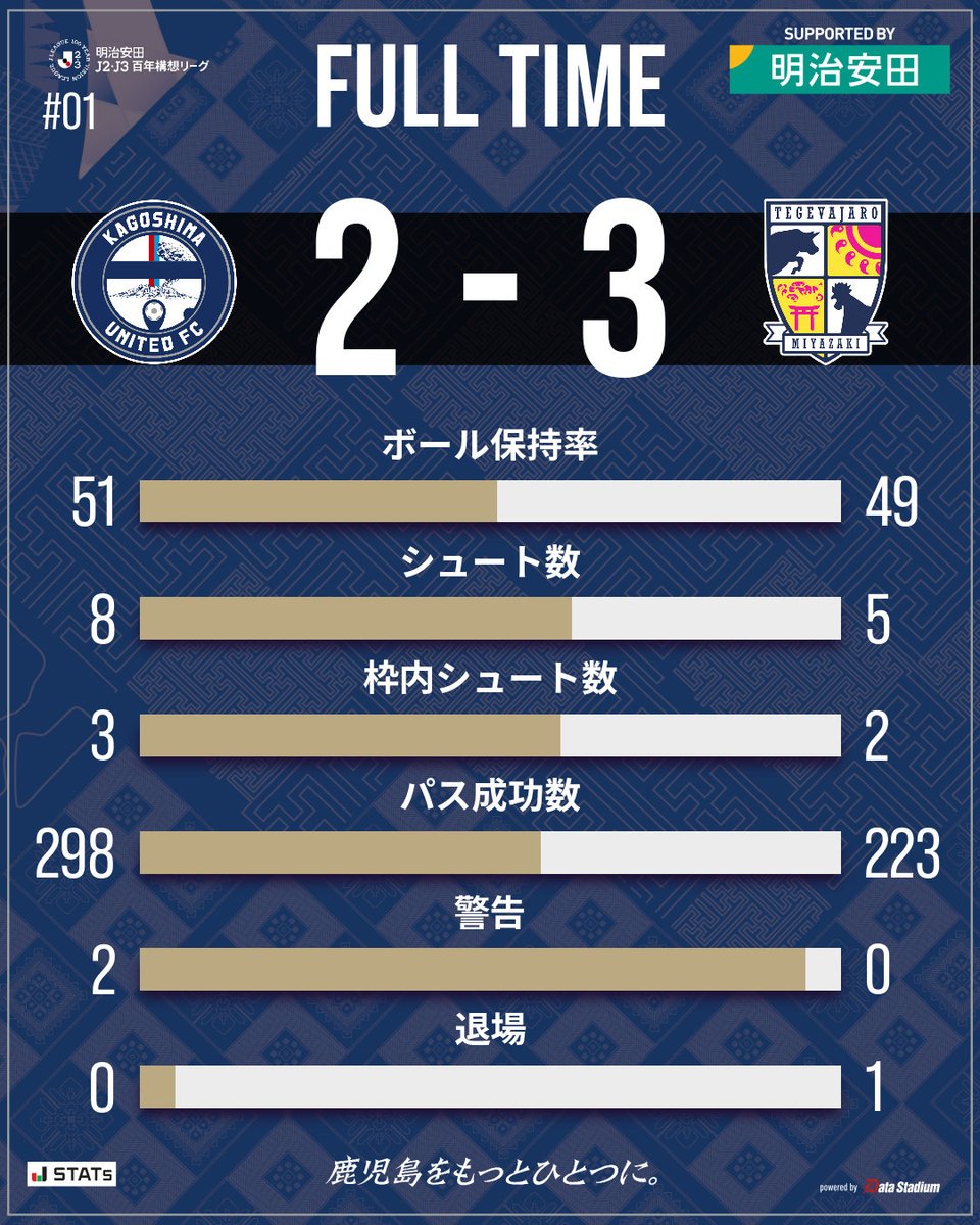 KOH+ (@kouN700) / Posts / X