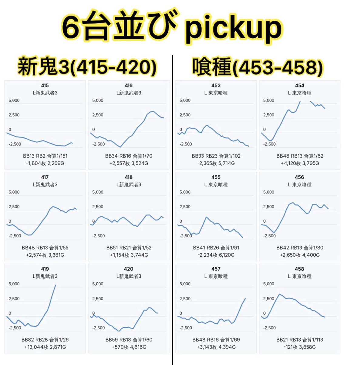 Post by ミスターX on X: ➆つくは素直に…