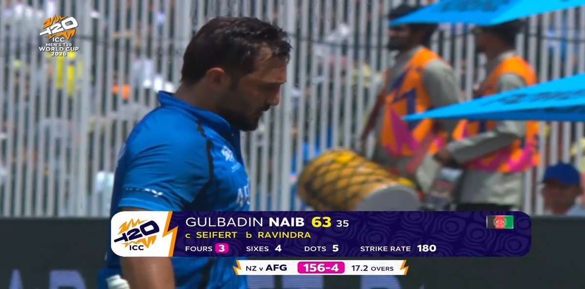 63(35) Gulbadin Naib Fantastic innings Again New Zealand 

- Including 4 six and 3 four lovely 

#WorldCup2026