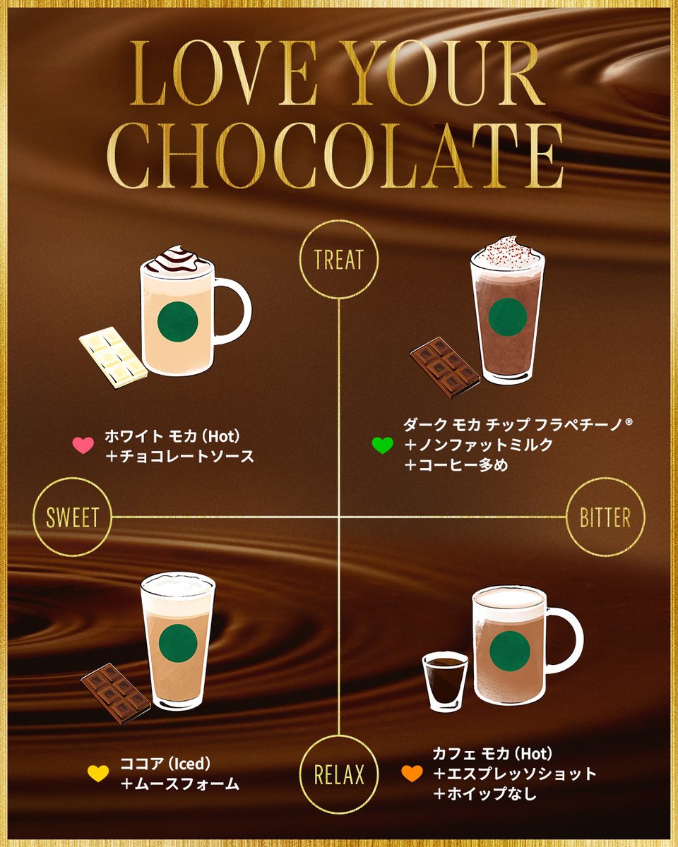 スターバックス コーヒー (@Starbucks_J) / Posts / X