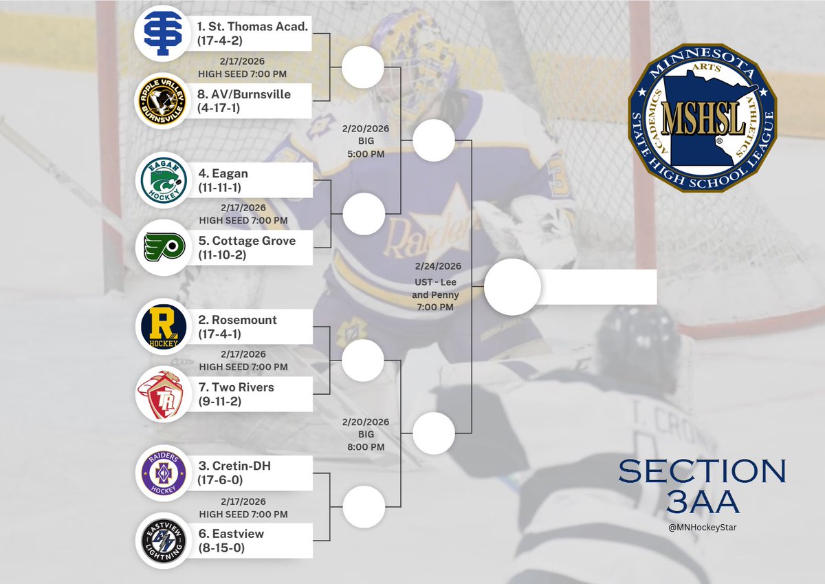 Dave Spehar tweet media